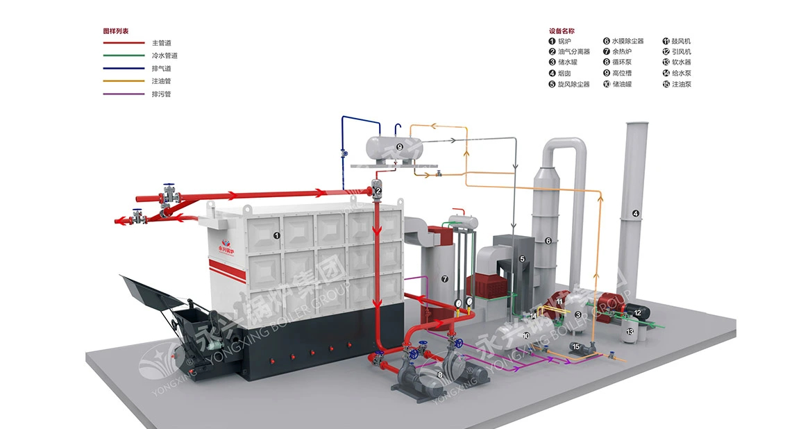 WDR Type Electric Heating Boiler System Diagram
